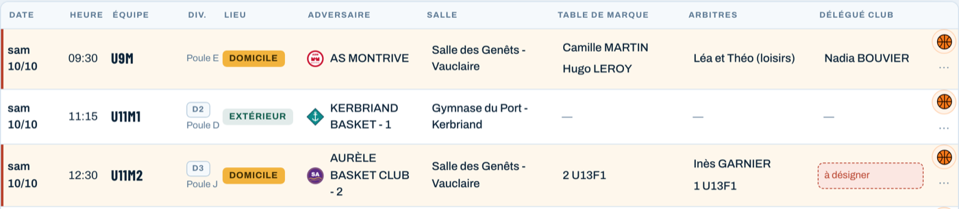 Les cases table de marque, arbitres et délégué, remplies par les bénévoles ; la case vide est signalée en rouge